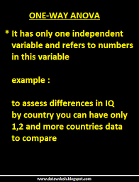 Pin By Sally On Statistics Hypothesis Data Science Third Grade Science