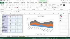 Microsoft Office Excel 2013 Tutorial Adding Chart Titles And Legends K Alliance
