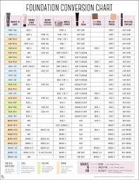 Mary Kay Foundation Conversion Chart 3d Allaboutwales