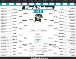 The 2018 ncaa tournament field is set with the release of the ncaa tournament bracket. Chronicle Sports Staff Makes 2018 March Madness Picks The Quinnipiac Chronicle