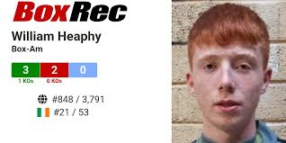 BoxRec: William Heaphy