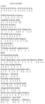 Chord gitar upin ipin kembar seiras. Chord Upin Ipin Luar Biasatrendy Girls Guys Clothes On Sale 2021 New Fashion Products Off 66 Free Shipping Fast Shippment