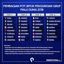 Mantan bomber timnas inggris, gary lineker, didapuk menjadi pemandu jalannya undian piala dunia 2018 ini. Daftar Lengkap Peserta Piala Dunia 2018 Dan Pembagian Pot Pengundiannya Pandit Football Indonesia