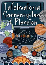 Tafelmaterial Sonnensystem Planeten Xxl Poster Bildkarten Pdf Chalk Coffee Sonnensystem Planeten Sonnensystem Bildkarten