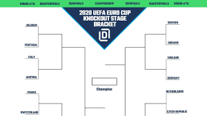 Euro 2020 is hosted by 11 cities. Wwvooy0ttr3vnm
