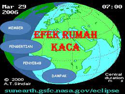 Listen download free new mp3 album efek rumah kaca sinestesia 2015 efek rumah kaca kaca rumah kaca. Ppt Efek Rumah Kaca Powerpoint Presentation Free Download Id 5089066