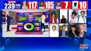 Times Now Bihar Election 2020 Result How Do The Numbers Compare To 2015 Facebook