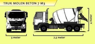 Check spelling or type a new query. Pt Trias Beton Perkasa Plant Serang Cilegon Banten Readymix Beton Cor Cilegon Banten