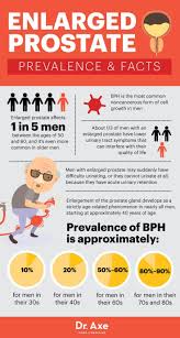 Pin On Natural Remedies