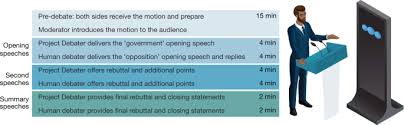 100+ debate topics and controversial questions to choose from. An Autonomous Debating System Nature