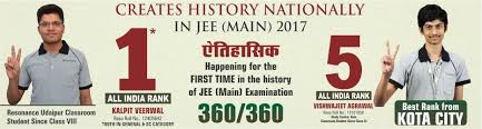 Jee Main Exam Pattern 2024 - Marking Scheme, Paper Pattern