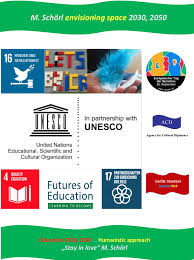 Die unesco ist die organisation der vereinten nationen für bildung, wissenschaft, kultur und zugleich vermittelt sie die ziele und projekte der unesco in der deutschen politik, fachwelt und. Acd Agency For Cultural Diplomacy Intalk Sessions Unesco Futures Of Education