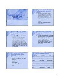 Kebanyakan penyakit berjangkit ini ditularkan melalui udara. Penyakit Bawaan Vektor