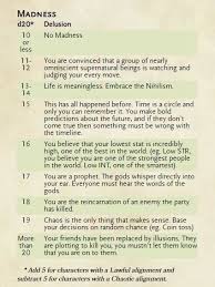 Almost Reminds Me Of When My Dragonborn Paladin Was Drugged And Thought Her Party Dungeon Master S Guide D D Dungeons And Dragons Dungeons And Dragons Homebrew