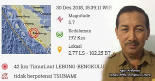 Setelah gempa lombok dan palu, kini terjadi gempa situbondo. Gempa 5 7 Sr Di Lebong Dirasakan Warga Bengkulu Utara
