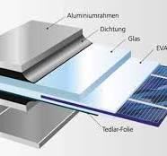 What is Solar Panel Frame? (with picture)