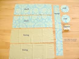 In addition, this set also features patterns for cute workout wear. Modest Maven Yoga Mat Bag Tutorial Yoga Mats Bags Yoga Bag Pattern Yoga Mat Bag
