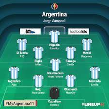 Selección mayor toda la información de la copa américa 2021. Mundial 2018 Convocatoria Y Alineacion Posible De Argentina