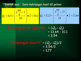 We did not find results for: Contoh Soal Jangkauan Antar Kuartil Data Berkelompok Masnurul