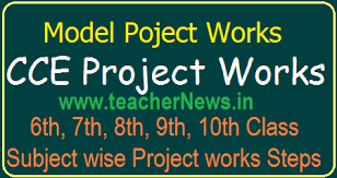 Cce Project Works For 6th 7th 8th 9th 10th Class Subject Wise Fa 3