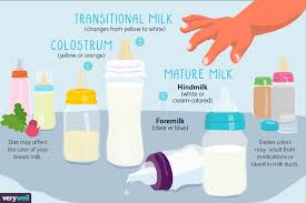 The Color Of Breast Milk And How It Changes