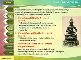 Kerajaan kutai terletak di dekat. Zaman Hindu Buddha Di Indonesia Bab Iii Bab I Bab Ii Bab Iii Bab Iv Ppt Download