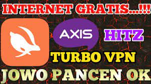 11:38 adi 007 65 854 просмотра. Cara Menggunakan Turbo Vpn Hitz Unlimited Internet Gratis Youtube