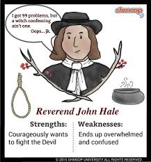 Act Four Ws1.Doc - The Crucible Act Iv Question Support 4. Infer Character  Motives Underline One Of The Characters In Parentheses And Then Complete  The | Course Hero