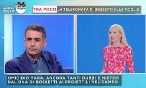42 con indicazioni stradali, dati di contatto. Federica Panicucci Gaffe A Mattino Cinque Sul Caso Massimo Bossetti Caffeina Magazine