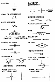 Appendix a toyota wiring diagram symbols analog meter current flow activates a magnetic coil which causes a needle to it keeps the starting system from operating when a car's transmission is in gear. Standard Contactor Wiring Diagram Get Free Image About Electrical Wiring Diagram Electrical Symbols Electrical Wiring