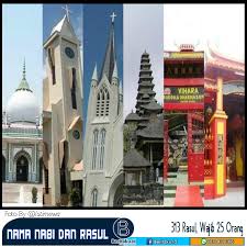 25 nabi dan rasul yang wajib di yakini oleh umat islam: 313 Nama Nabi Dan Rasul Allah Daftar Urutan Lengkap Dalam Islam
