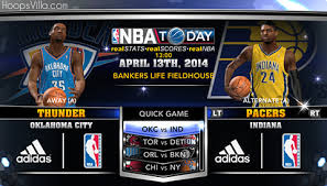 How did you come to the conclusion to choose the grizzlies? Nba 2k14 Official Roster Update April 13th 2014 Hoopsvilla