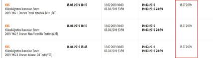 Jul 28, 2021 · yks tercih süreci için geri sayılıyor. 2019 Yks Sonuclari Ne Zaman Aciklanacak Yks Tercihleri Ne Zaman Yapilacak