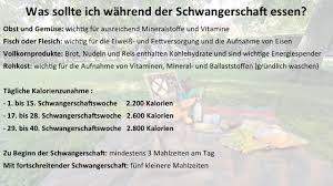 Was Und Wie Oft Sollte Ich In Der Schwangerschaft Essen