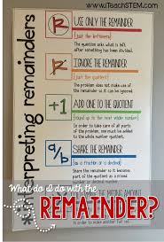 Math Division Interpreting The Remainder 11x17 Poster Anchor Chart Math Division Upper Elementary Math Teaching Math Facts
