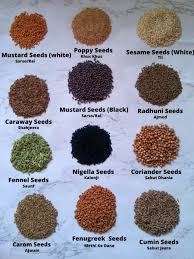 Spices Names In English Hindi And Other Languages Indian Spices List Of Spices Indian Spices List