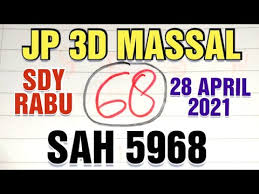 Lalu digabungkan dengan bocoran dari sidney pools itu sendiri. Prediksi Sydney 28 April 2021 Bocoran Togel Sidney Hari Ini Rumus Sdy Jitu Youtube