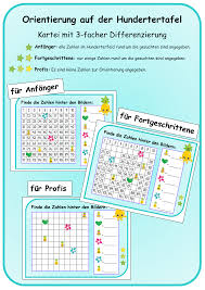 Hundertertafel zum ausdrucken / hundertertafel basis und erklarungen auch zum ausdrucken : Kartei Orientierung Auf Der Hundertertafel Lmpkracher2020 Unterrichtsmaterial Im Fach Mathematik Hunderterfeld Kartei Unterrichtsmaterial