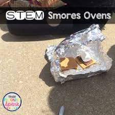 Stem Til The End Engaging Stem Activities For The End Of The Year All About 3rd Grade Stem Activities Summer Stem Teaching Stem