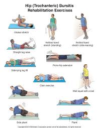 Summit Medical Group Hip Bursitis Exercises Rehabilitation Exercises Physical Therapy Exercises