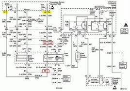 30777240 pontiac grandam chilton wiring diagrams pdf. Wiring Diagram 2000 Grand Prix 1997 2003 Pontiac Grand Prix Ifixit