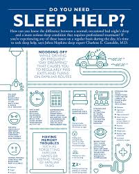 Do You Know The Difference Between A Normal Occasional Bad Night S Sleep And A More Serious Sleep Condition If You Sleep Help Sleep Health Benefits Of Sleep