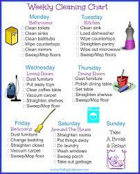 House Cleaning Schedule Weekly Cleaning Cleaning Chart Cleaning Schedule Printable