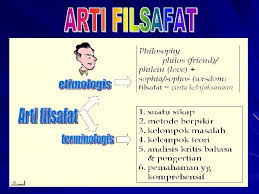 Nah maka dari itu pada update kali ini kami akan menjelaskan tentang pengertian fiqih menurut etimologi dan terminologi. Pengertian Etimologis Filsafat Philein Mencintai Sophos Kearifankebijaksanaan Filsafat