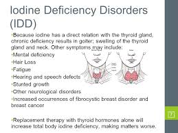 Low levels of vitamin d in the body may cause thinning of hair or slow hair growth. 1 Iodine By Alix Kaitlyn Michele Lindsay And Allana Ppt Download