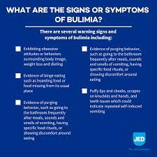 Understanding Bulimia | Jed