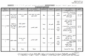 توزيع منهج اللغة العربية للصف الخامس الابتدائى الترم الثانى بعد حذف أجزاء منة بسبب تأجيل الدراسة الى 8 مارس 2014