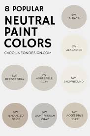 Choosing basement paint colors from the huge palette can be quite confusing. 8 Popular Sherwin Williams Neutral Paint Colors Caroline On Design