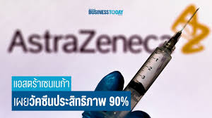 วันนี้ (20 มกราคม 2564) เวลา 16.00 น. à¹à¸­à¸ªà¸•à¸£ à¸²à¹€à¸‹à¸™à¹€à¸™à¸ à¸² à¹€à¸œà¸¢à¸§ à¸„à¸‹ à¸™à¸­à¸²à¸ˆà¸¡ à¸›à¸£à¸°à¸ª à¸—à¸˜ à¸ à¸²à¸žà¸– à¸‡ 90