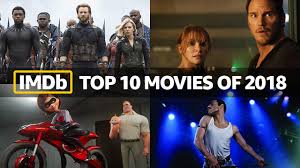 Facebook is showing information to help you better understand the purpose of a page. Imdb S Top Movies Of The Year